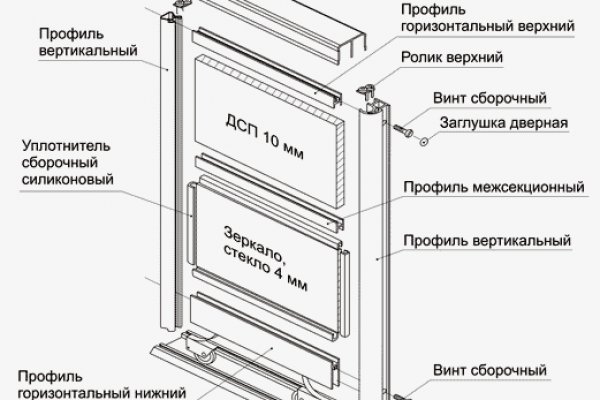 Кракен телеграмм магазин