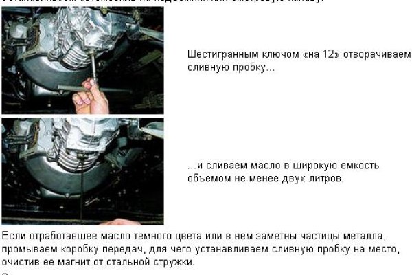 Сайты с наркотой